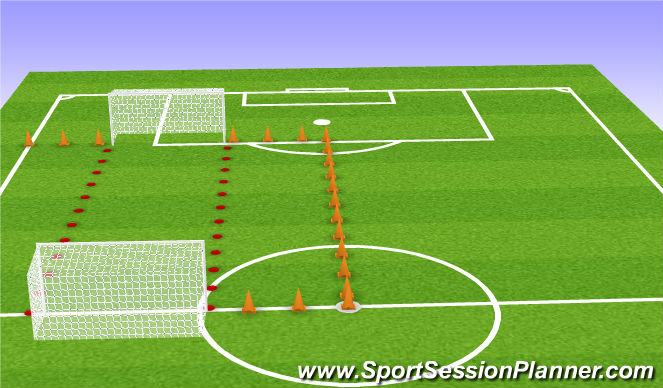 Football/Soccer Session Plan Drill (Colour): SSG