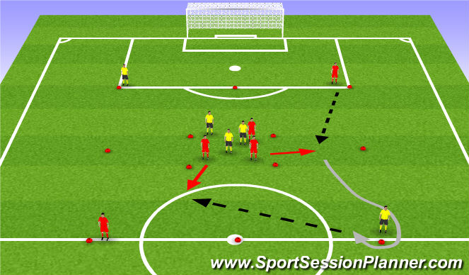 Football/Soccer Session Plan Drill (Colour): Technical