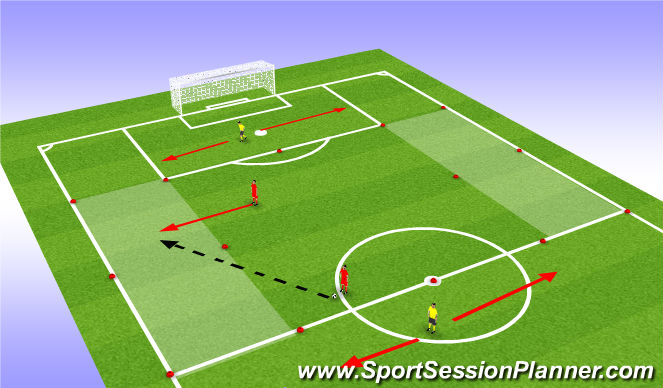 Football/Soccer Session Plan Drill (Colour): Skill