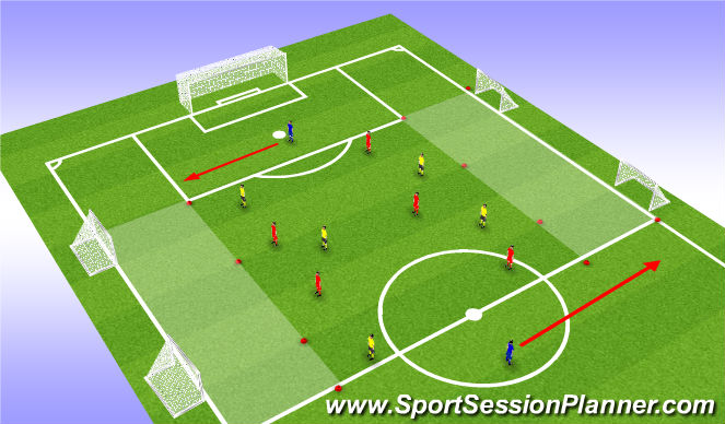 Football/Soccer Session Plan Drill (Colour): SSG