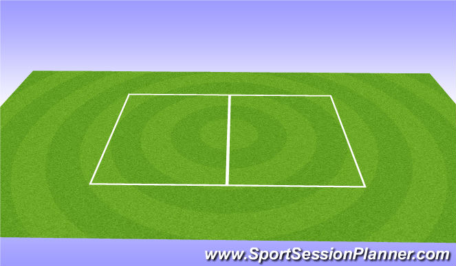 Football/Soccer Session Plan Drill (Colour): 3v3 to big goals