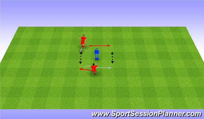 Football/Soccer Session Plan Drill (Colour): Quick feet and passing. Szybkie przyjęcie i podanie (20')