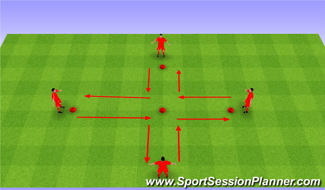 Football/Soccer Session Plan Drill (Colour): Juggling on the go. Żonglerka w ruchu.