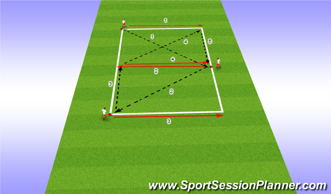 Football/Soccer Session Plan Drill (Colour): Screen 1