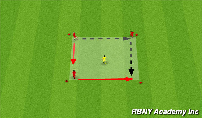 Football/Soccer Session Plan Drill (Colour): Rondo