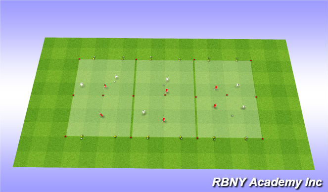 Football/Soccer Session Plan Drill (Colour): Main Activity