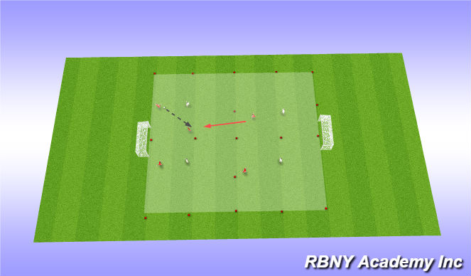 Football/Soccer Session Plan Drill (Colour): Conditioned Game