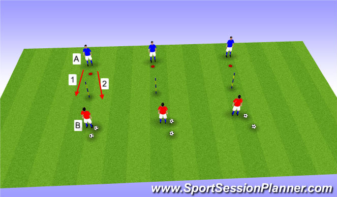 Football/Soccer Session Plan Drill (Colour): Aerial ball control 1st touch