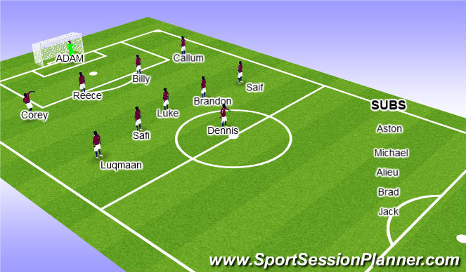 Football/Soccer Session Plan Drill (Colour): AVFC VS cov