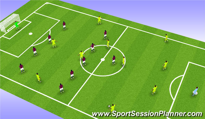 Football/Soccer Session Plan Drill (Colour): Press - Mid Block