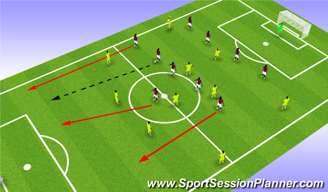 Football/Soccer Session Plan Drill (Colour): Transition