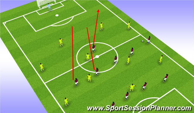 Football/Soccer Session Plan Drill (Colour): Wide player in possession