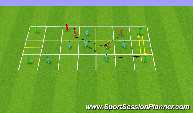 Football/Soccer Session Plan Drill (Colour): (YDP) Spreading out to maintain & exploit space
