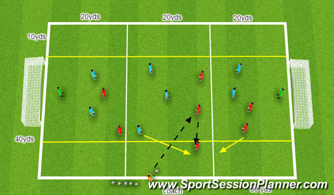 What Does Flank Mean in Soccer? Here's the Breakdown!