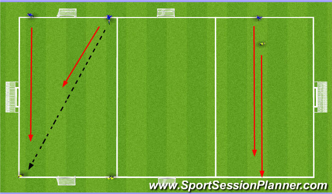 Football/Soccer Session Plan Drill (Colour): Screen 1