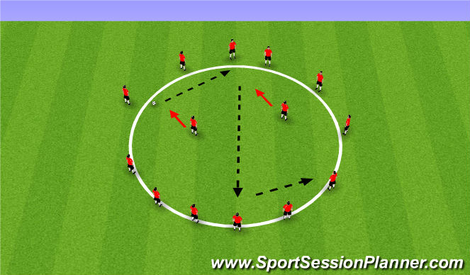 Football/Soccer Session Plan Drill (Colour): Circle With Two Men Chasing.