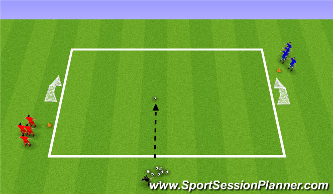 Football/Soccer Session Plan Drill (Colour): 1v1