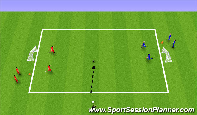 Football/Soccer Session Plan Drill (Colour): 2v2