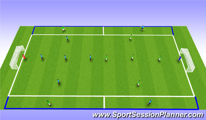 Football/Soccer Session Plan Drill (Colour): Conditioned Game