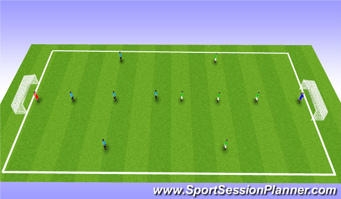 Football/Soccer Session Plan Drill (Colour): Scrimmagge