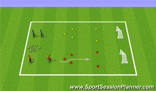 Football/Soccer Session Plan Drill (Colour): Shooting Activity #2