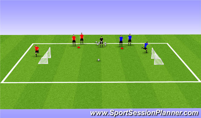 Football/Soccer Session Plan Drill (Colour): Activity #4 (If Needed)