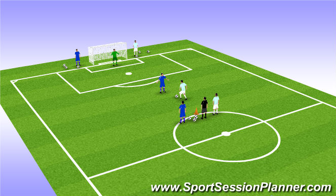 Football/Soccer Session Plan Drill (Colour): Screen 2