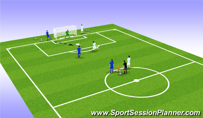 Football/Soccer Session Plan Drill (Colour): Screen 4