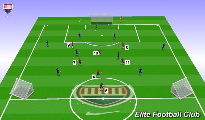 Football/Soccer Session Plan Drill (Colour): Attack v Defence