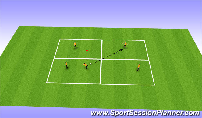 Football/Soccer Session Plan Drill (Colour): Pass & Move