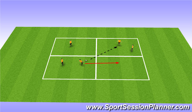 Football/Soccer Session Plan Drill (Colour): Pass & Move New Square