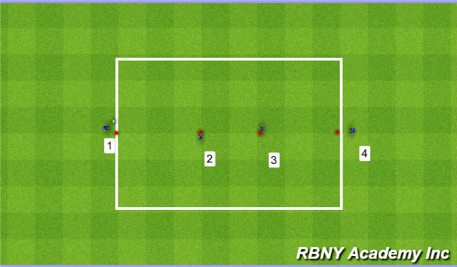 Football/Soccer Session Plan Drill (Colour): Bounce Pattern