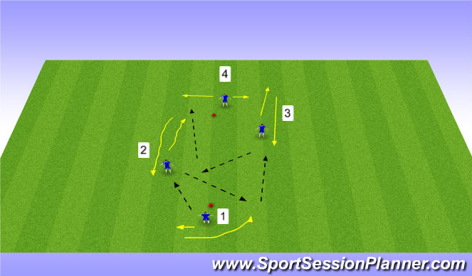 Football/Soccer Session Plan Drill (Colour): Gord Diamond passing