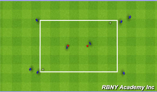 Football/Soccer Session Plan Drill (Colour): Box + 2 Pattern