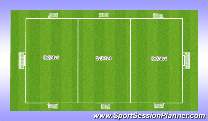 Football/Soccer Session Plan Drill (Colour): Screen 1