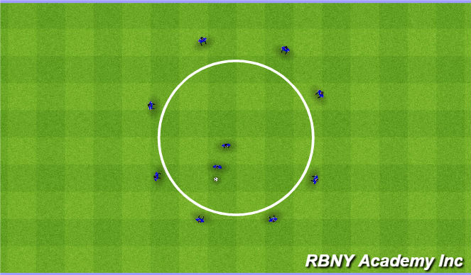 Football/Soccer Session Plan Drill (Colour): Circle Pattern