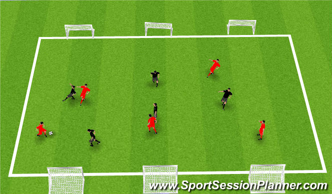 Football/Soccer Session Plan Drill (Colour): 6 Goal Game 5v5