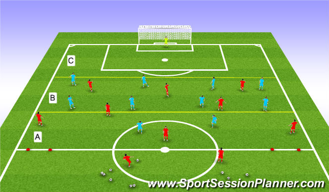 Football/Soccer Session Plan Drill (Colour): Screen 1