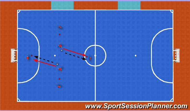 Futsal Session Plan Drill (Colour): Screen 1