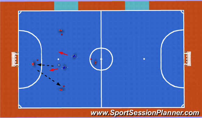 Futsal Session Plan Drill (Colour): Screen 2