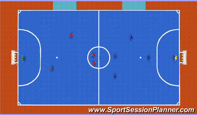 Futsal Session Plan Drill (Colour): Screen 4