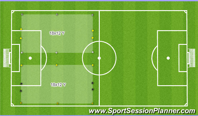 Football/Soccer: Development (Older) (Technical: Dribbling and RWB ...