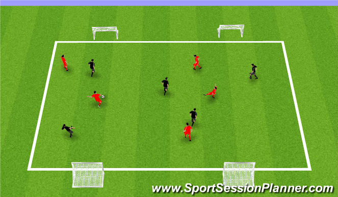 Football/Soccer Session Plan Drill (Colour): 4 Goal Game 5v5