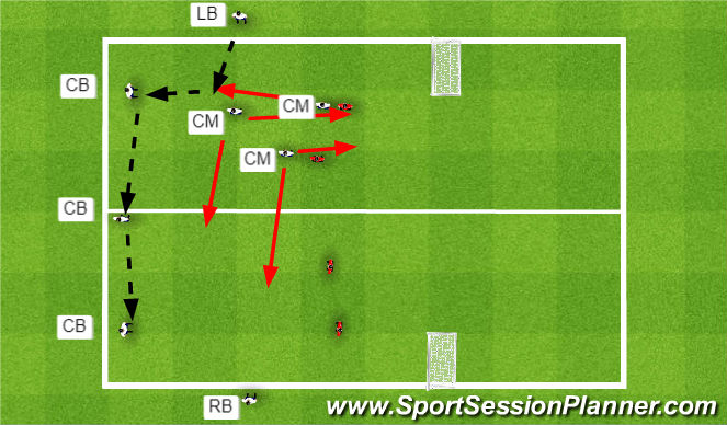 Football/Soccer Session Plan Drill (Colour): 1