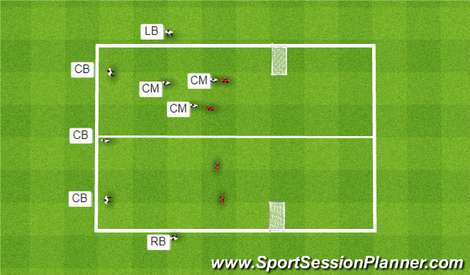 Football/Soccer Session Plan Drill (Colour): 3