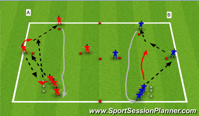 Football/Soccer Session Plan Drill (Colour): Combo passing