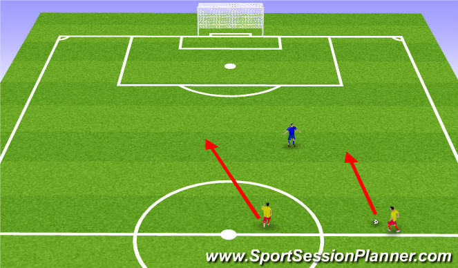 Football/Soccer Session Plan Drill (Colour): 2v1 Variation