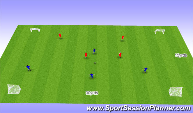 Football/Soccer Session Plan Drill (Colour): SSG-Defending