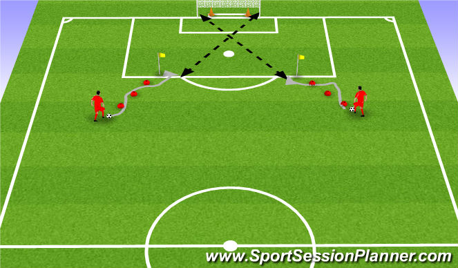 Football/Soccer Session Plan Drill (Colour): Attacking from an angle with final move to open shot