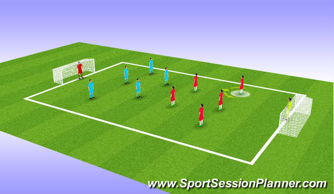 Football/Soccer Session Plan Drill (Colour): Screen 4